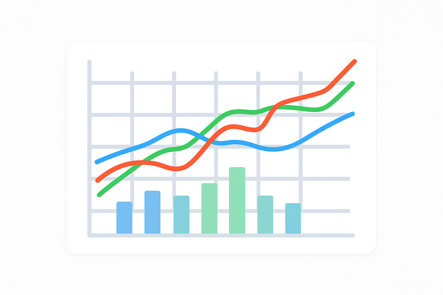 Chart preview placeholder